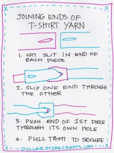joining tshirt yarn